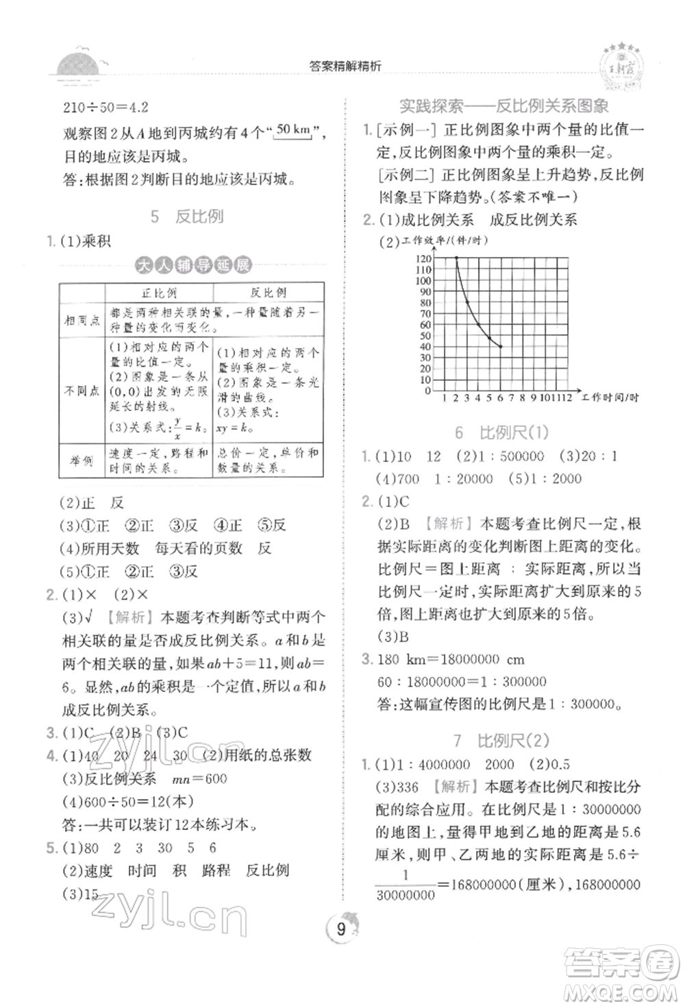 江西人民出版社2022王朝霞德才兼?zhèn)渥鳂I(yè)創(chuàng)新設(shè)計(jì)六年級(jí)數(shù)學(xué)下冊(cè)人教版參考答案