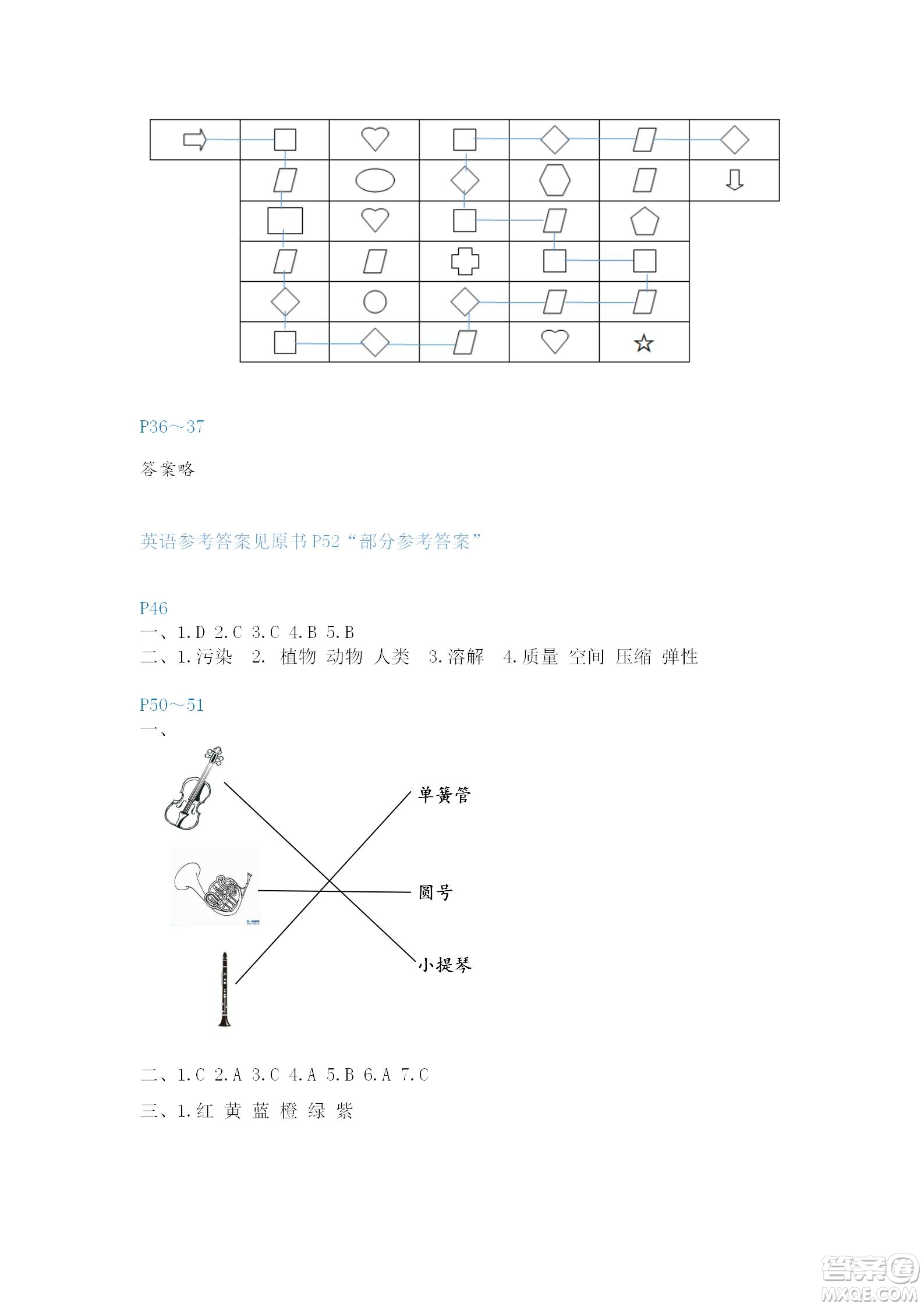 福建教育出版社2022寒假新啟航三年級人教版答案