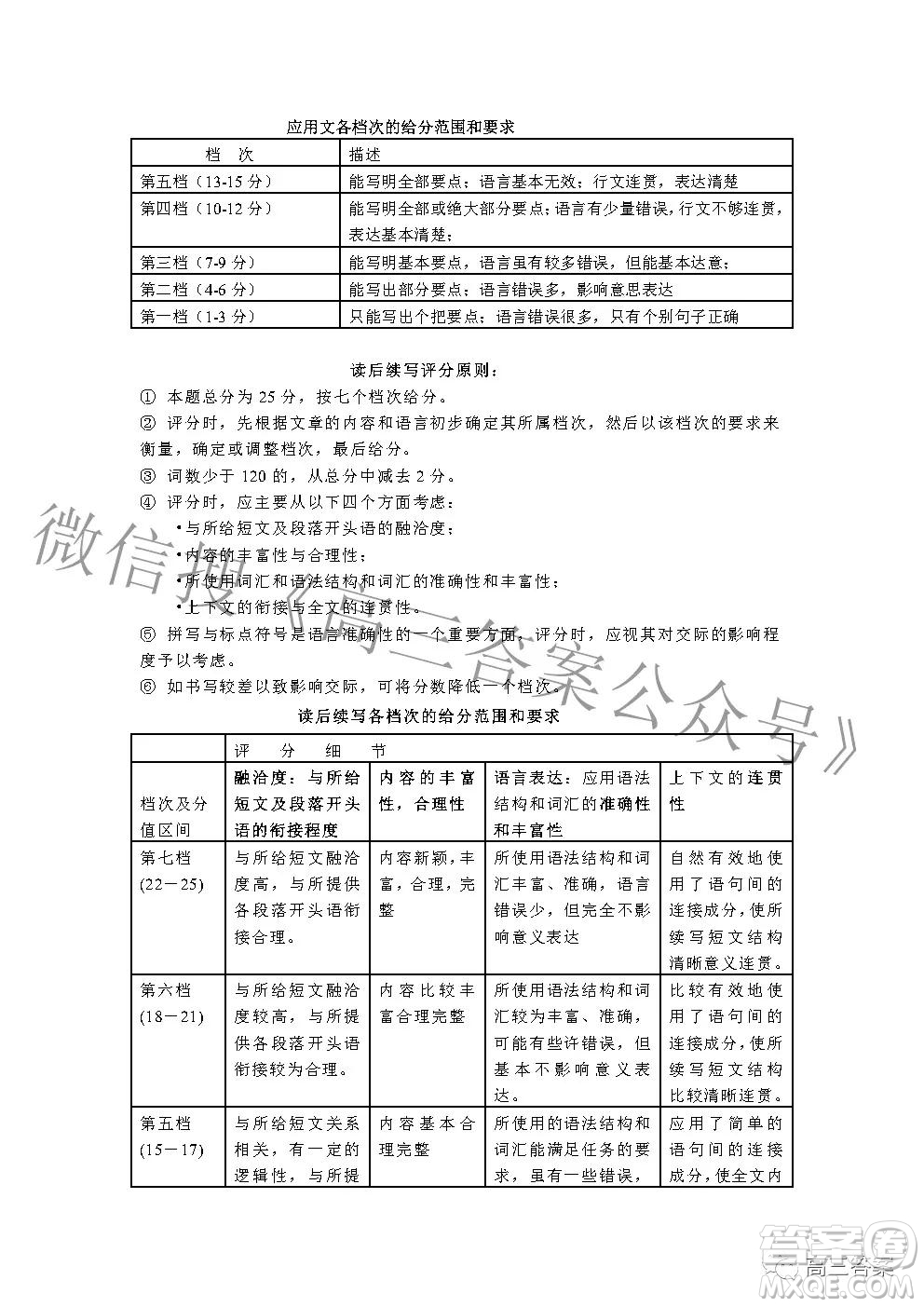 2022年湖北省新高考協(xié)作體高三上學(xué)期期末考試英語試卷及答案