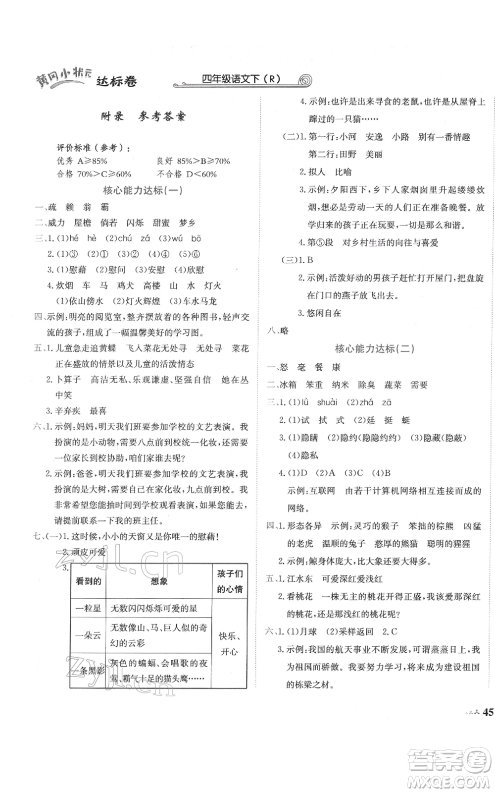 龍門書局2022黃岡小狀元達(dá)標(biāo)卷四年級(jí)語(yǔ)文下冊(cè)人教版參考答案