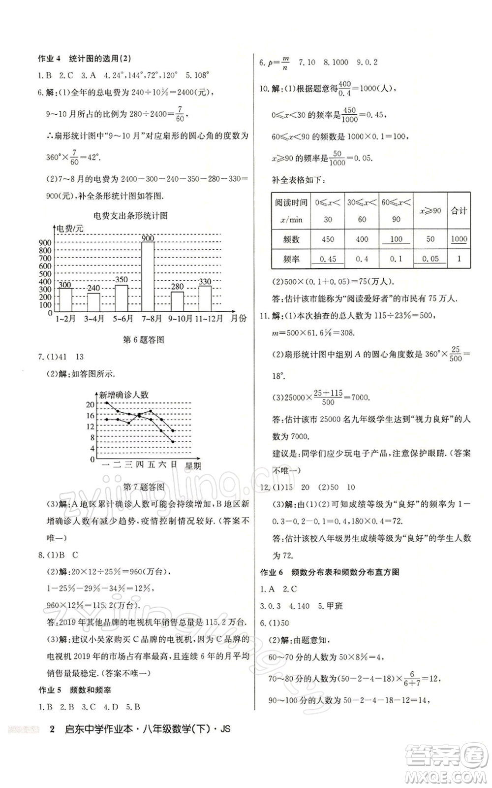 龍門書局2022啟東中學(xué)作業(yè)本八年級(jí)數(shù)學(xué)下冊(cè)蘇科版參考答案