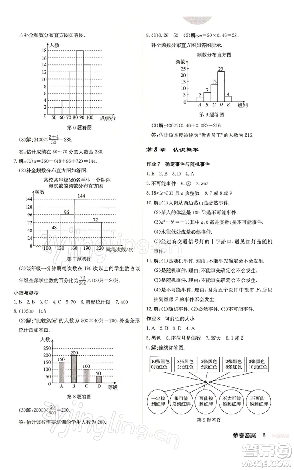 龍門書局2022啟東中學(xué)作業(yè)本八年級(jí)數(shù)學(xué)下冊(cè)蘇科版參考答案