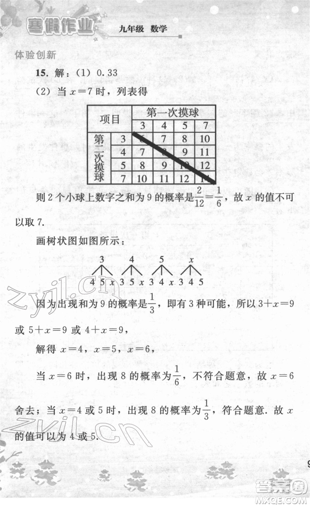 人民教育出版社2022寒假作業(yè)九年級數(shù)學人教版答案