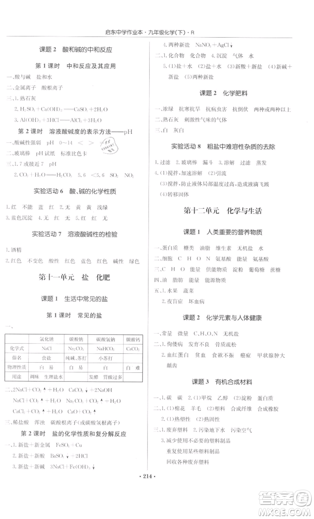 龍門書局2022啟東中學(xué)作業(yè)本九年級(jí)化學(xué)下冊(cè)人教版參考答案