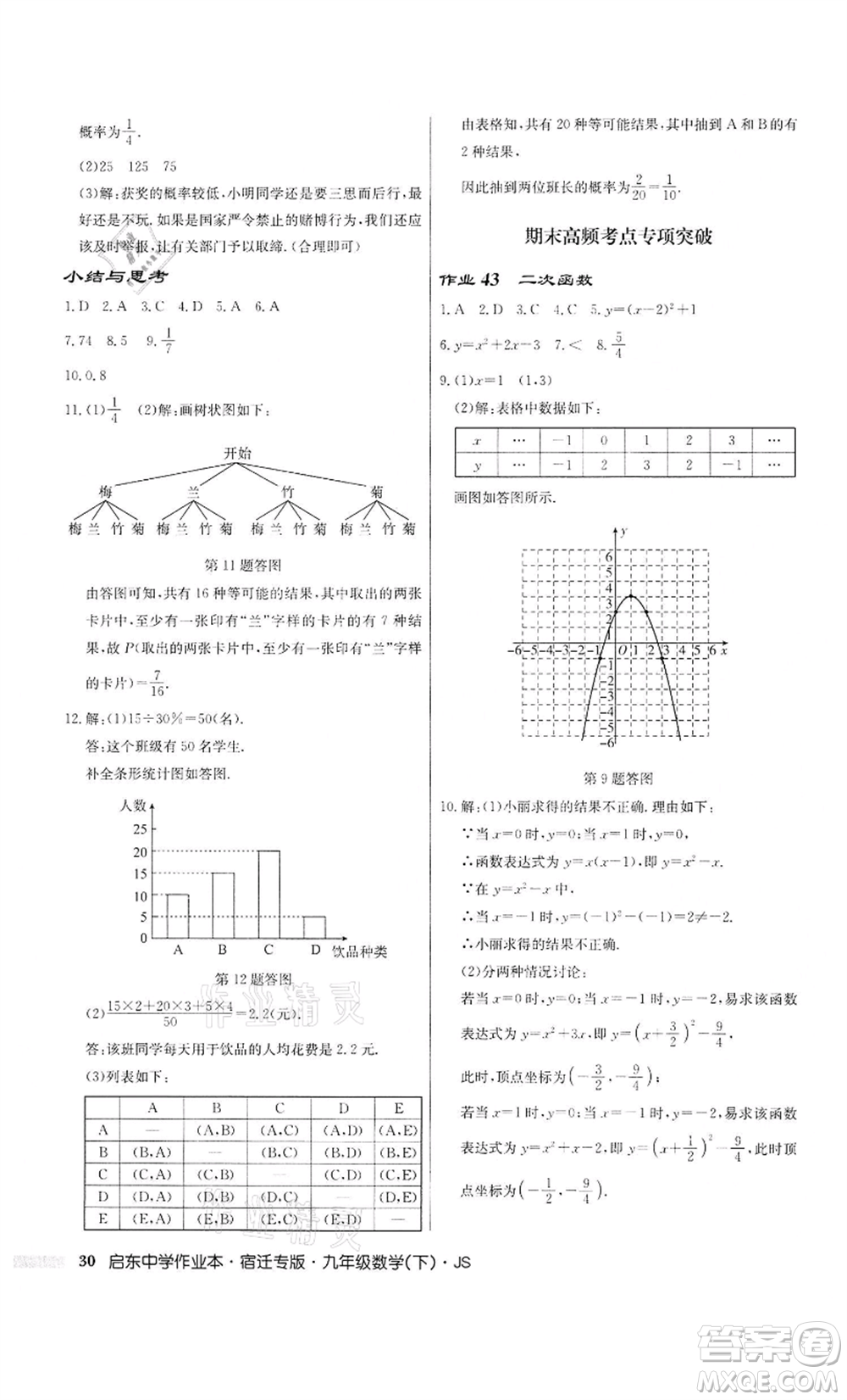 龍門書局2022啟東中學作業(yè)本九年級數(shù)學下冊蘇科版宿遷專版參考答案