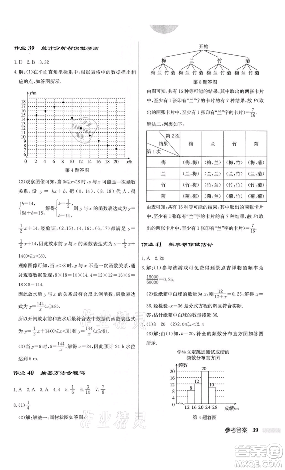 龍門書局2022啟東中學(xué)作業(yè)本九年級(jí)數(shù)學(xué)下冊(cè)江蘇版參考答案