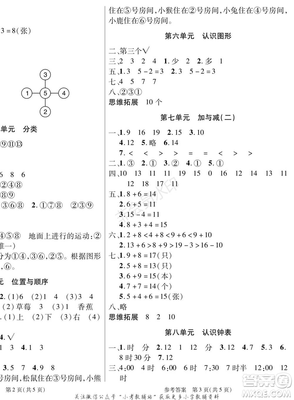 黑龍江美術(shù)出版社2022假期新思維寒假樂(lè)園一年級(jí)數(shù)學(xué)北師大版參考答案