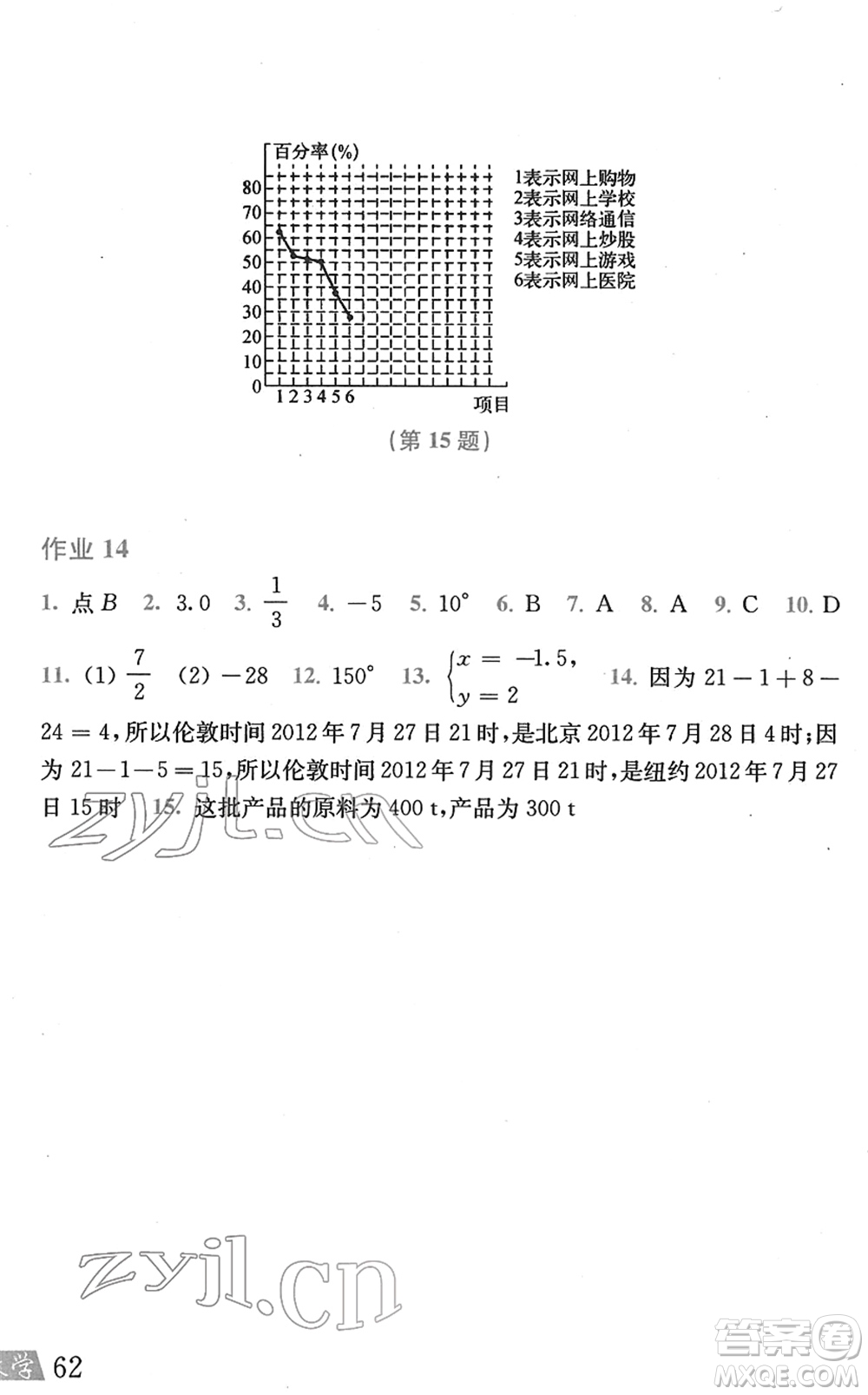 上?？茖W(xué)技術(shù)出版社2022數(shù)學(xué)寒假作業(yè)七年級滬科版答案