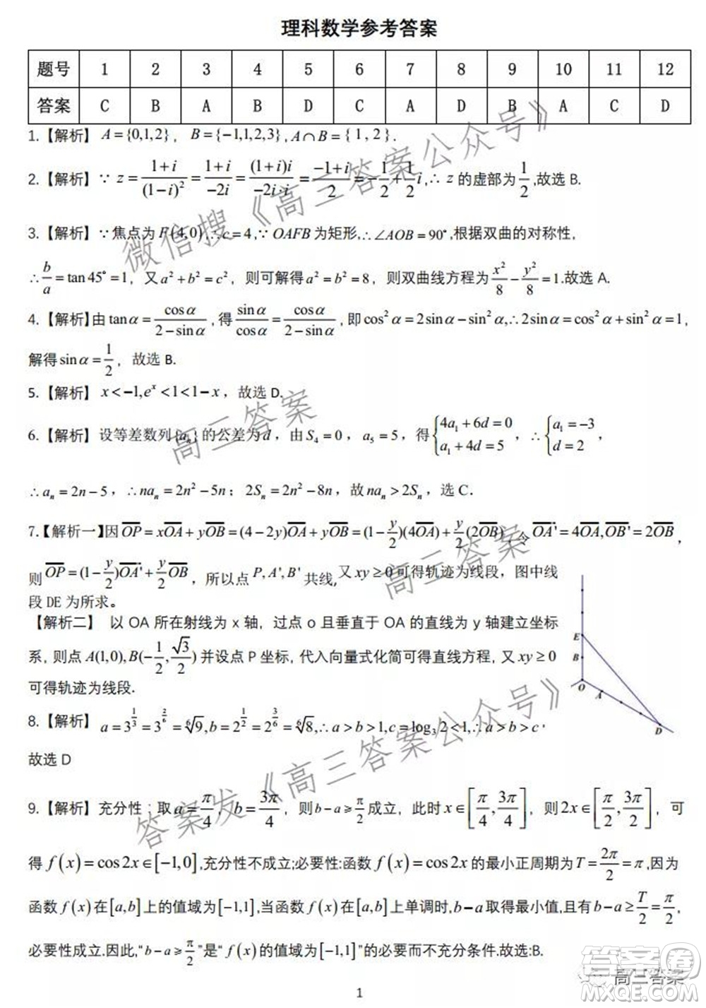 皖江名校2022屆高三第五次聯(lián)考理科數(shù)學(xué)試題及答案