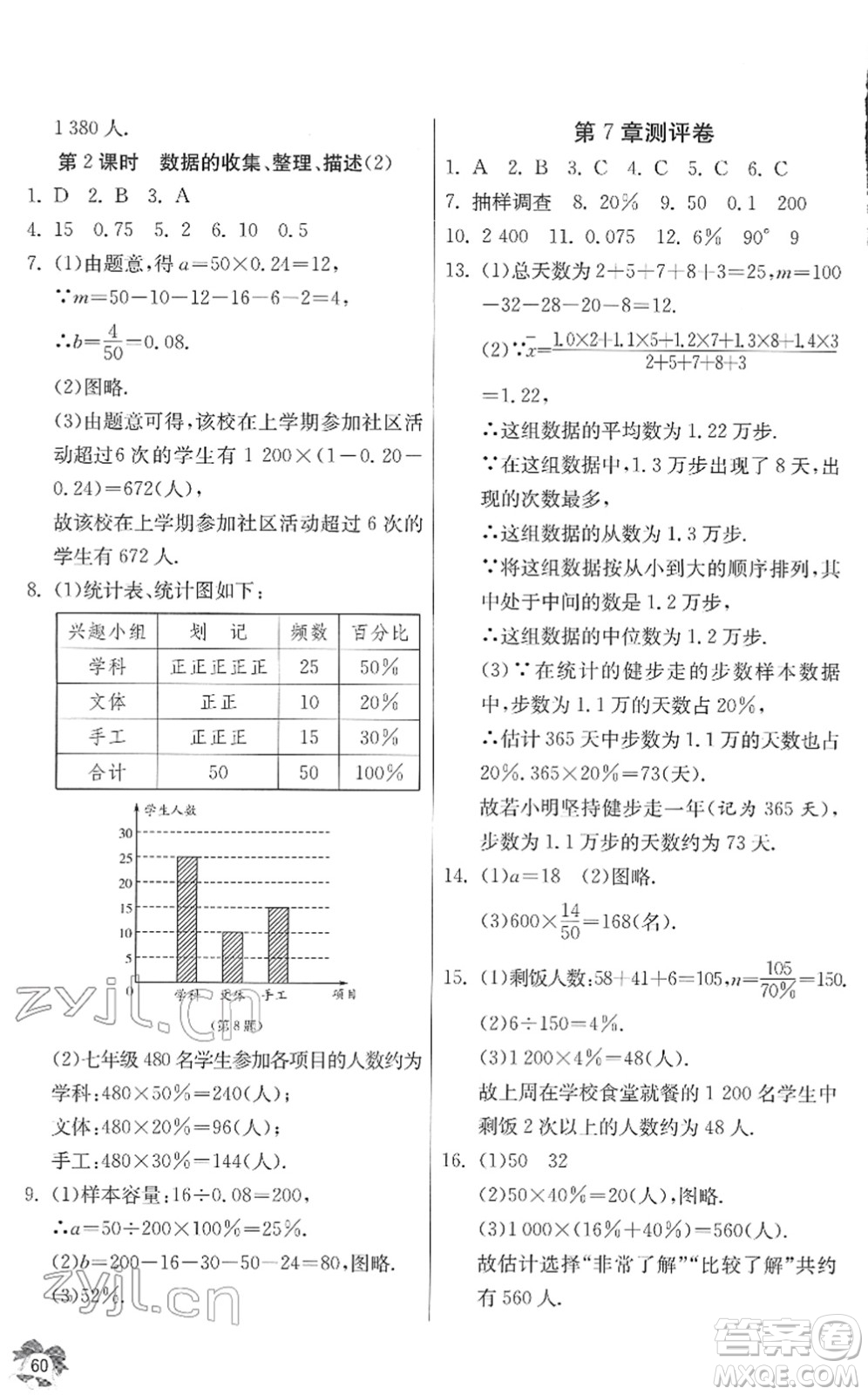 江蘇人民出版社2022快樂寒假八年級數(shù)學(xué)通用版答案