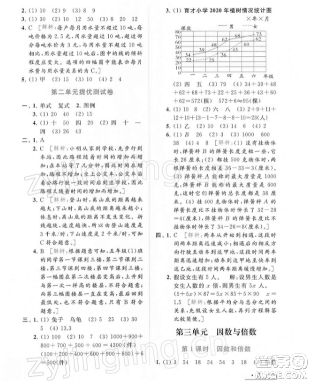 北京教育出版社2022亮點給力提優(yōu)課時作業(yè)本五年級數(shù)學(xué)下冊江蘇版參考答案