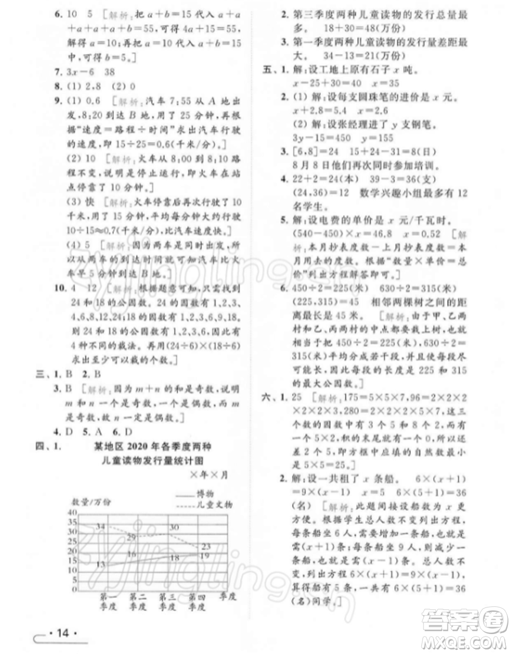 北京教育出版社2022亮點給力提優(yōu)課時作業(yè)本五年級數(shù)學(xué)下冊江蘇版參考答案