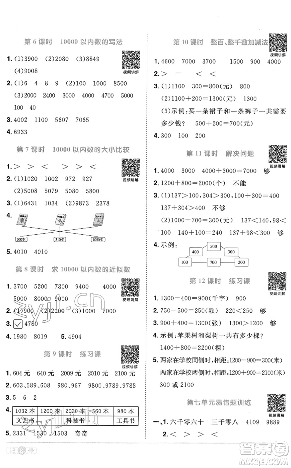 江西教育出版社2022陽光同學(xué)課時優(yōu)化作業(yè)二年級數(shù)學(xué)下冊RJ人教版菏澤專版答案