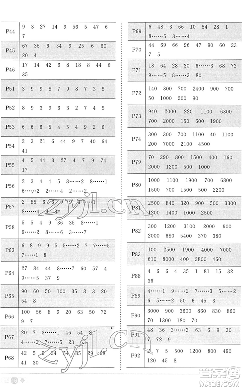 江西教育出版社2022陽光同學(xué)課時優(yōu)化作業(yè)二年級數(shù)學(xué)下冊RJ人教版菏澤專版答案