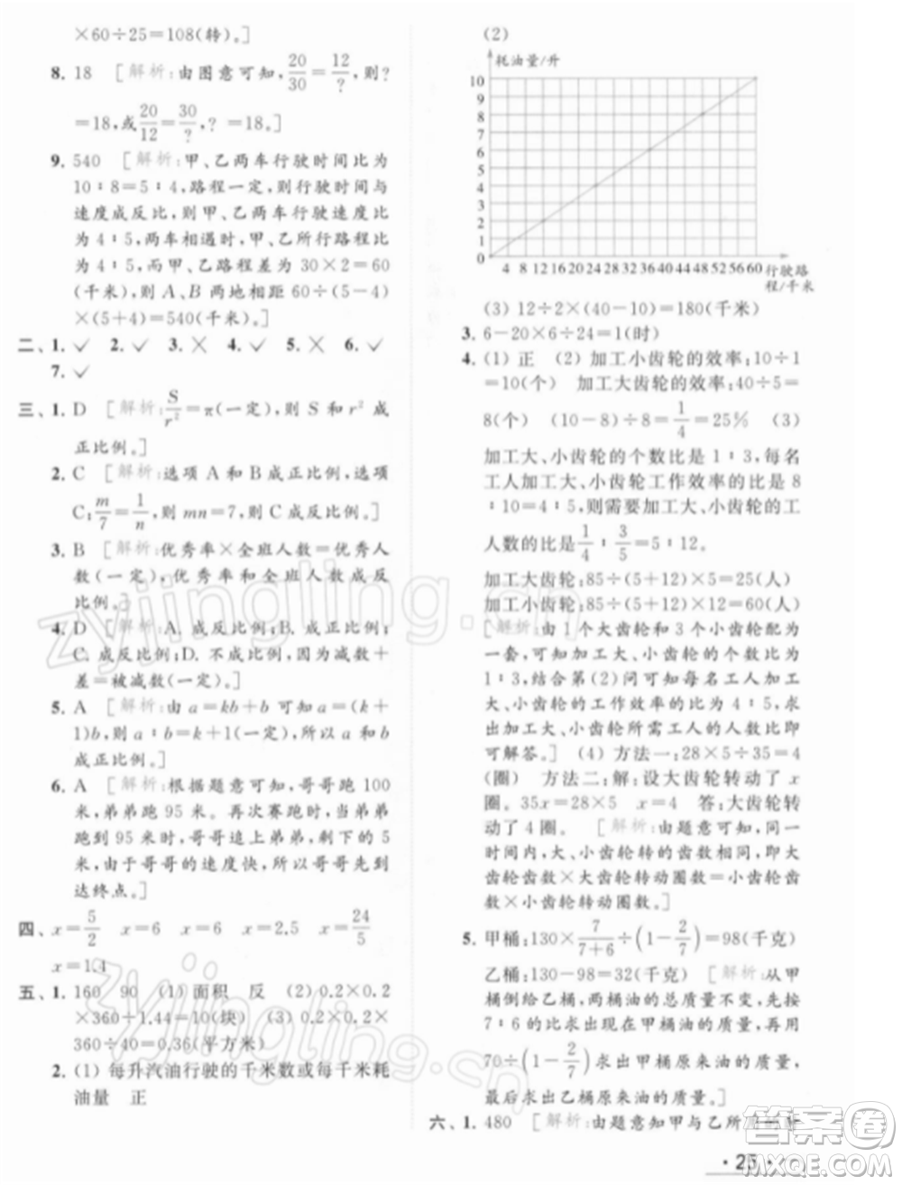 北京教育出版社2022亮點(diǎn)給力提優(yōu)課時(shí)作業(yè)本六年級(jí)數(shù)學(xué)下冊(cè)江蘇版參考答案