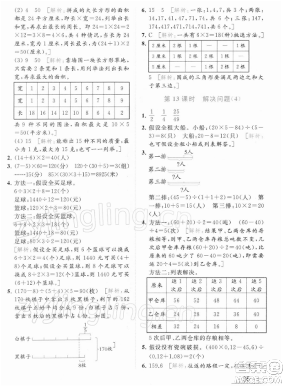 北京教育出版社2022亮點(diǎn)給力提優(yōu)課時(shí)作業(yè)本六年級(jí)數(shù)學(xué)下冊(cè)江蘇版參考答案