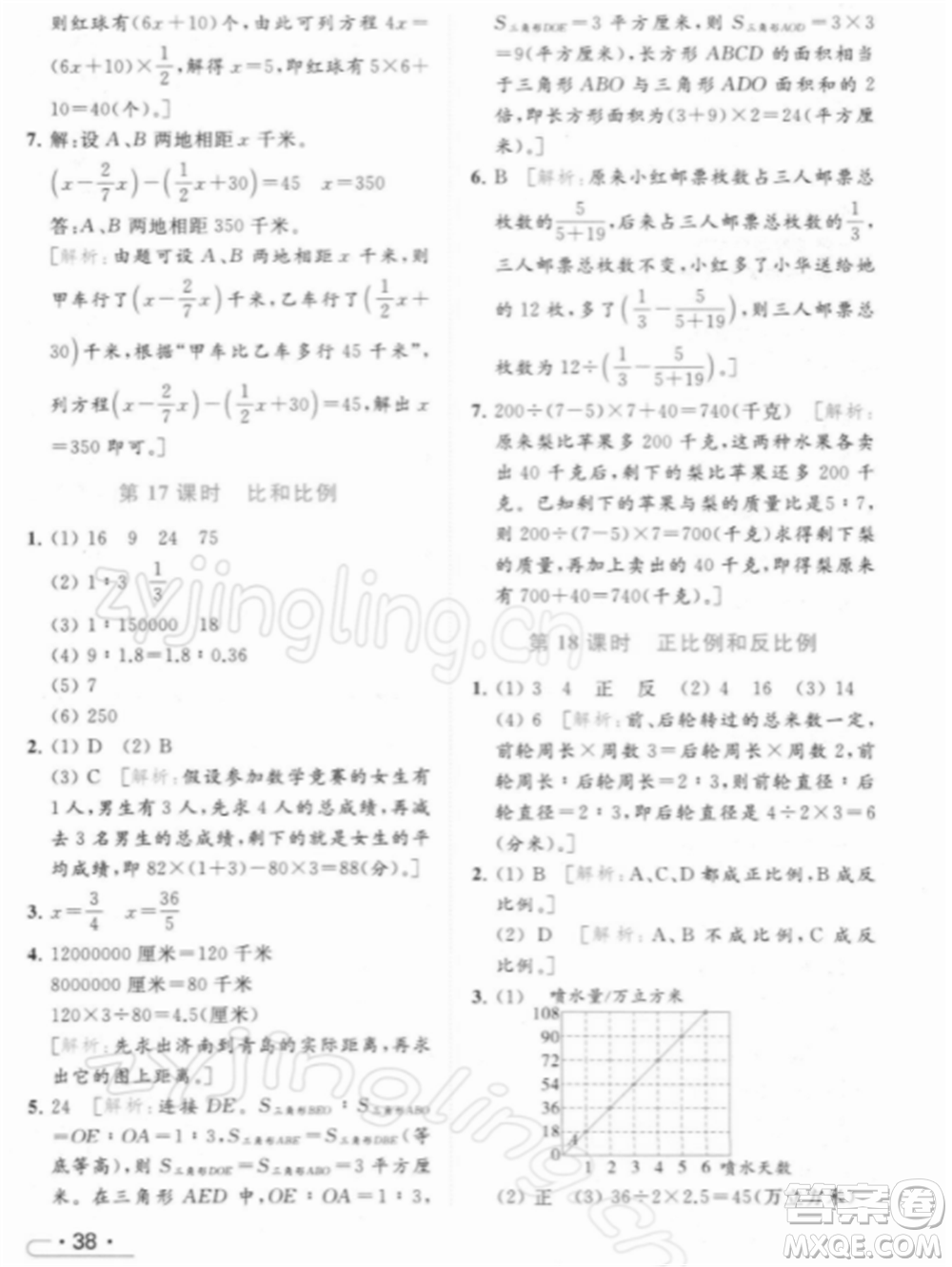 北京教育出版社2022亮點(diǎn)給力提優(yōu)課時(shí)作業(yè)本六年級(jí)數(shù)學(xué)下冊(cè)江蘇版參考答案