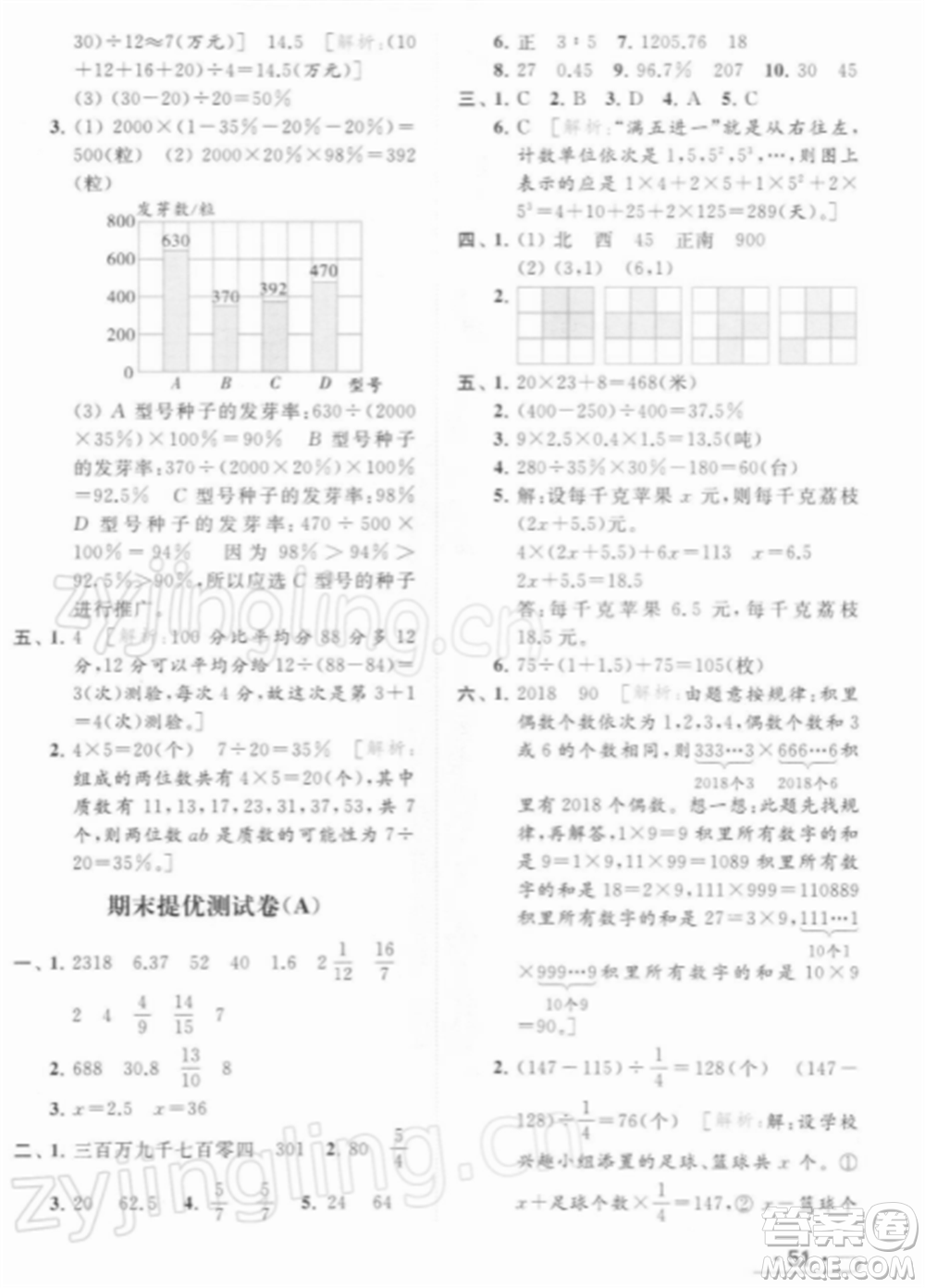 北京教育出版社2022亮點(diǎn)給力提優(yōu)課時(shí)作業(yè)本六年級(jí)數(shù)學(xué)下冊(cè)江蘇版參考答案