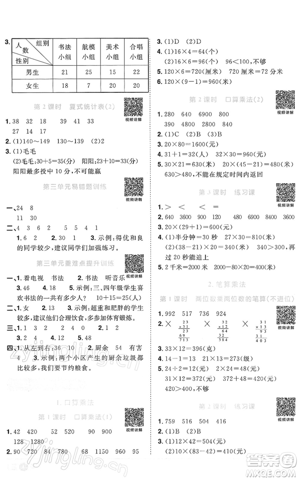 江西教育出版社2022陽光同學(xué)課時(shí)優(yōu)化作業(yè)三年級數(shù)學(xué)下冊RJ人教版答案