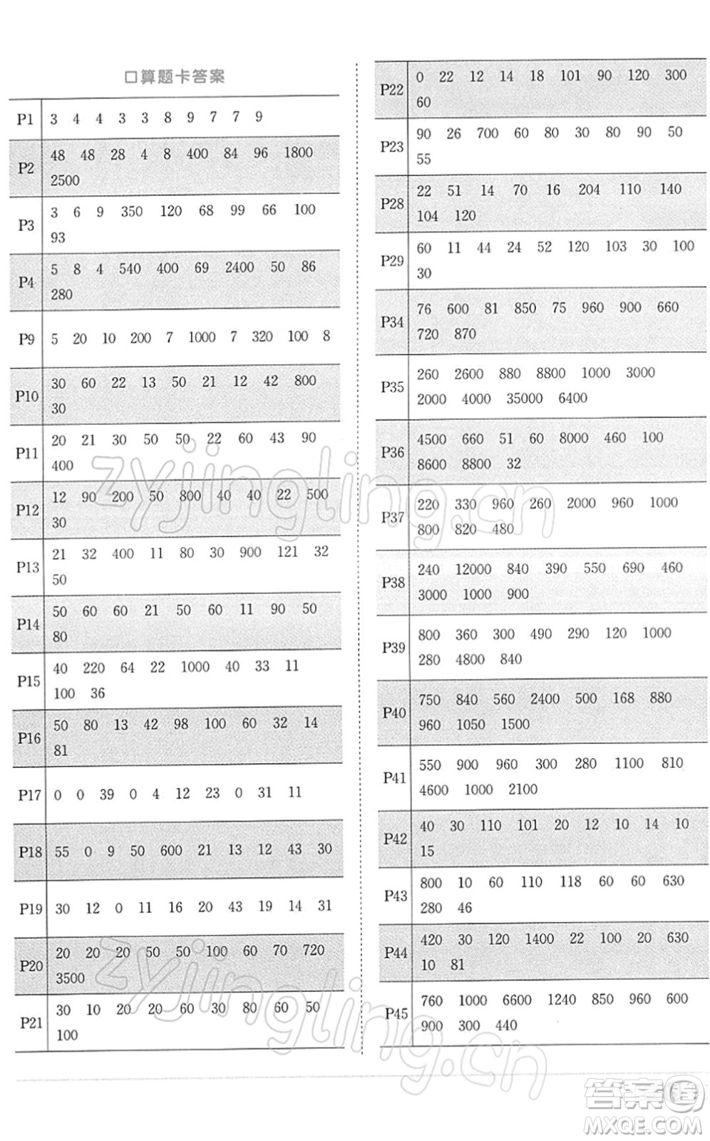 江西教育出版社2022陽光同學(xué)課時(shí)優(yōu)化作業(yè)三年級數(shù)學(xué)下冊RJ人教版答案