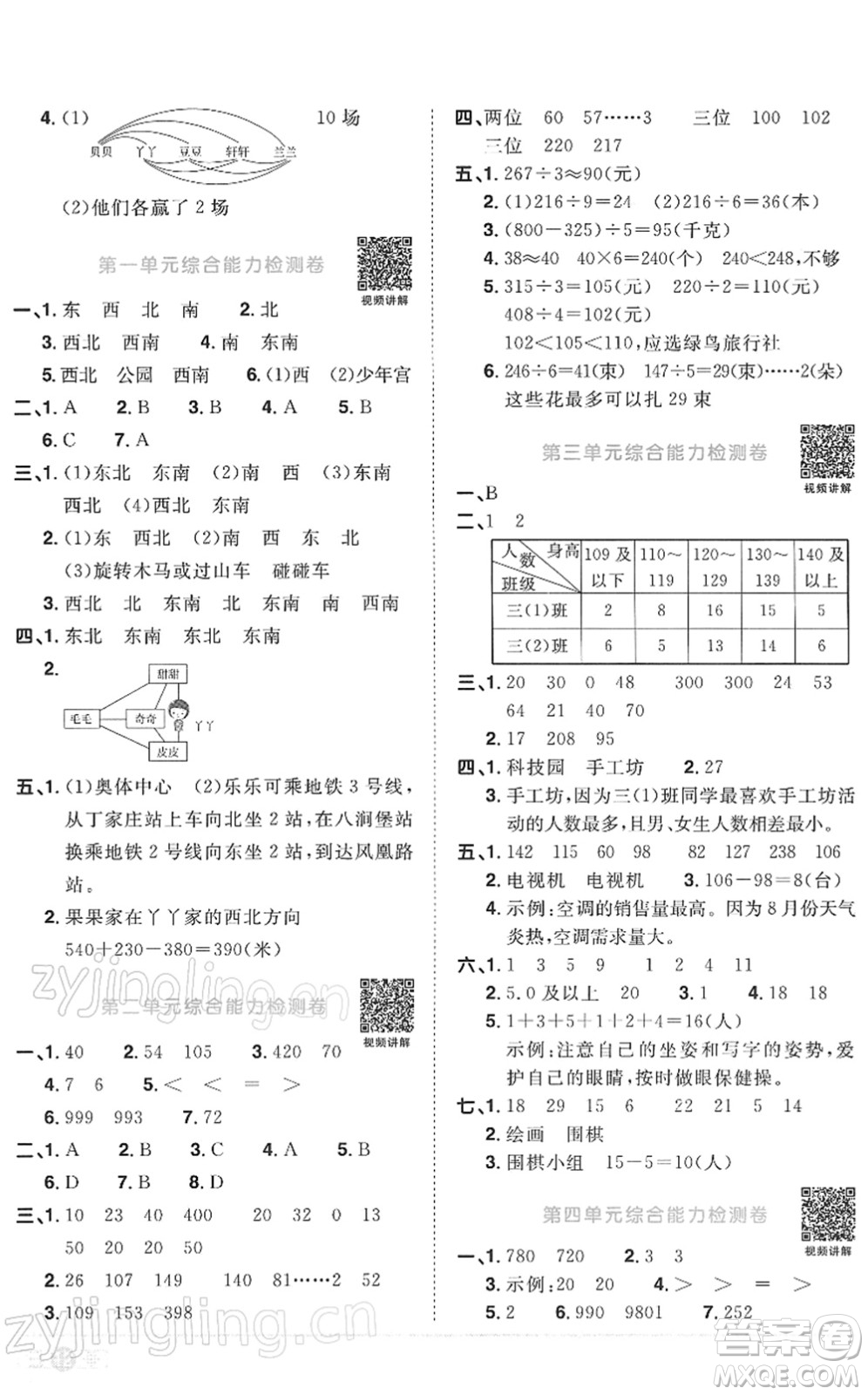 江西教育出版社2022陽光同學(xué)課時(shí)優(yōu)化作業(yè)三年級數(shù)學(xué)下冊RJ人教版答案