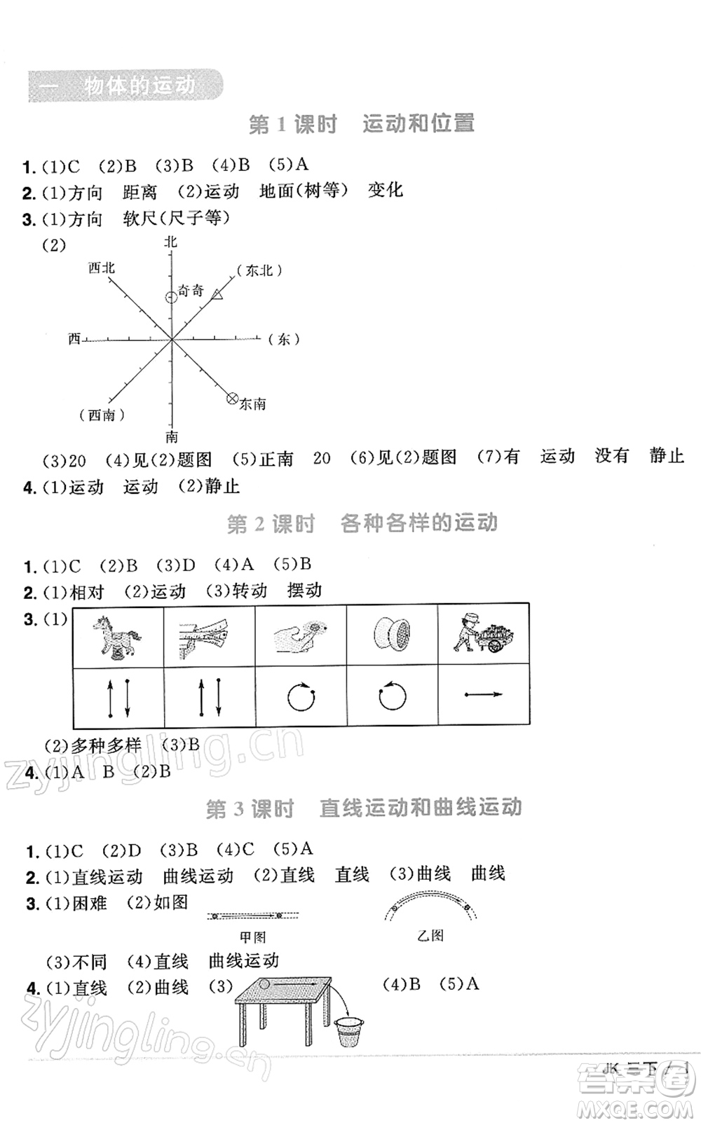 江西教育出版社2022陽光同學課時優(yōu)化作業(yè)三年級科學下冊JK教科版答案