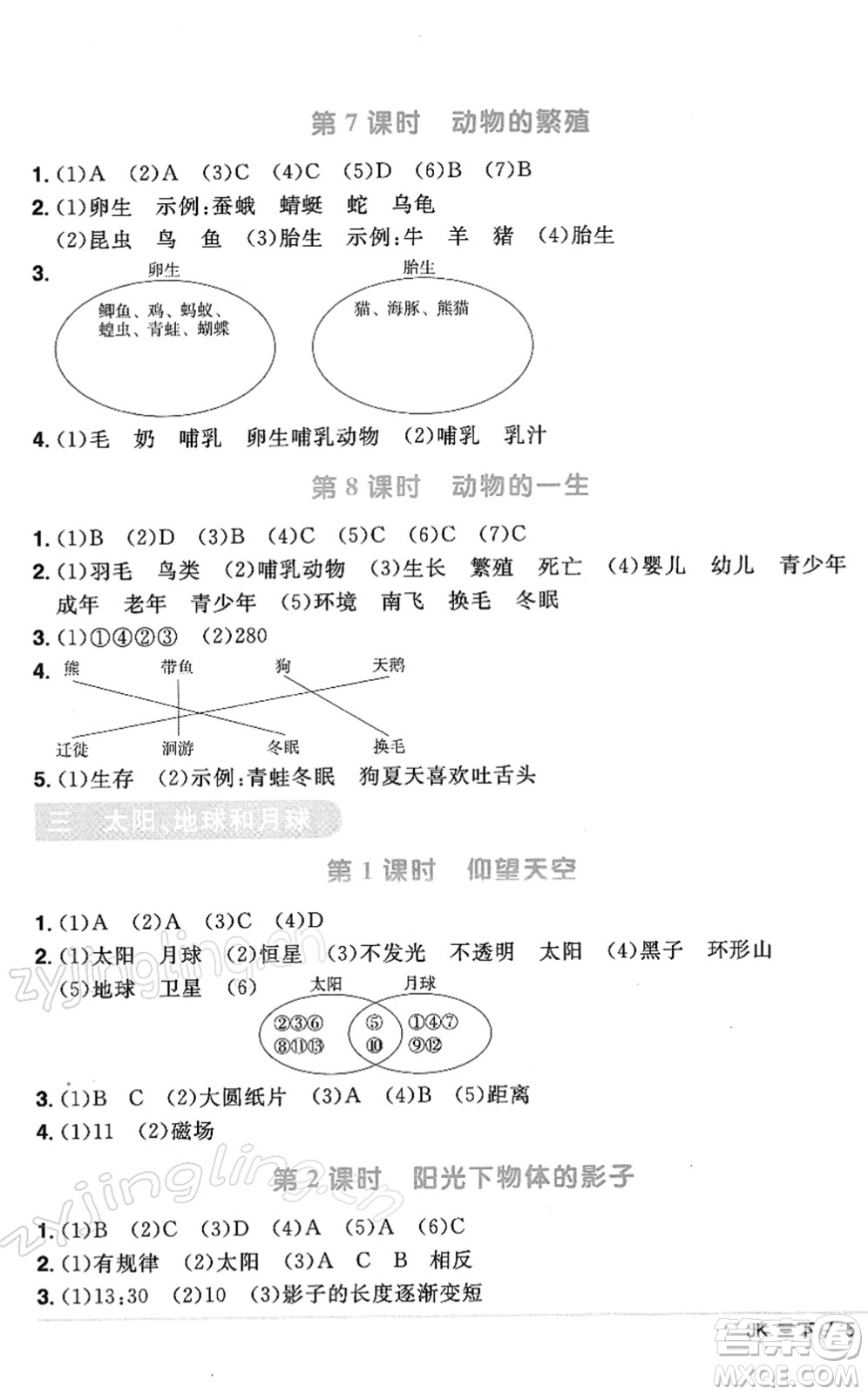 江西教育出版社2022陽光同學課時優(yōu)化作業(yè)三年級科學下冊JK教科版答案