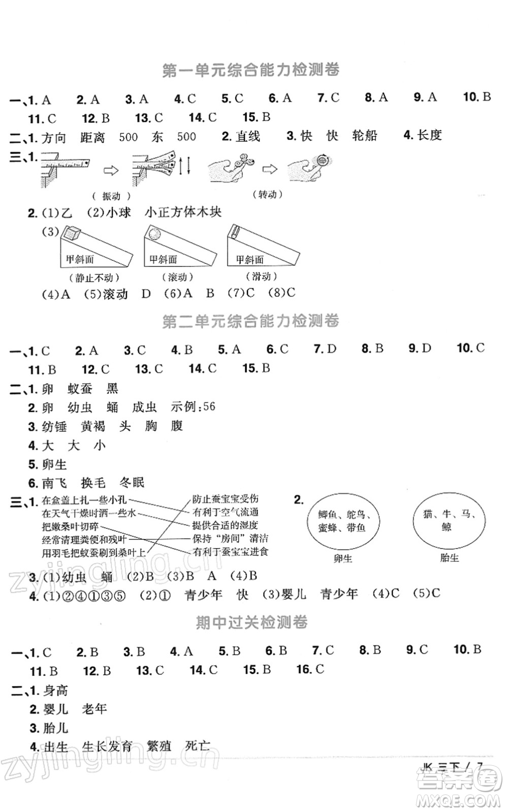 江西教育出版社2022陽光同學課時優(yōu)化作業(yè)三年級科學下冊JK教科版答案