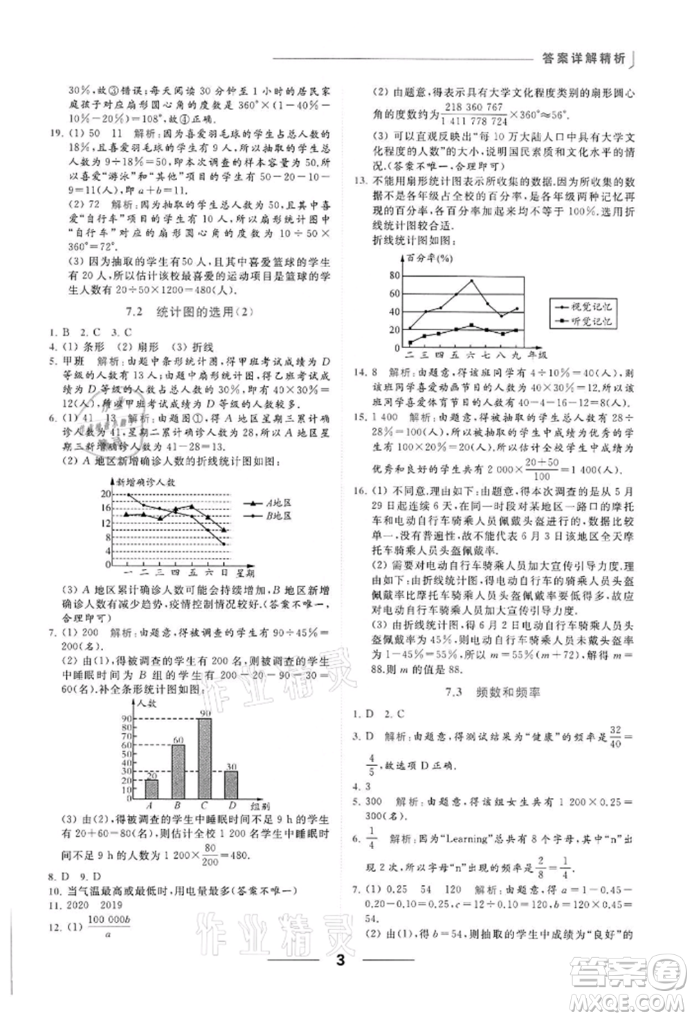 云南美術(shù)出版社2022亮點(diǎn)給力提優(yōu)課時(shí)作業(yè)本八年級數(shù)學(xué)下冊蘇科版參考答案