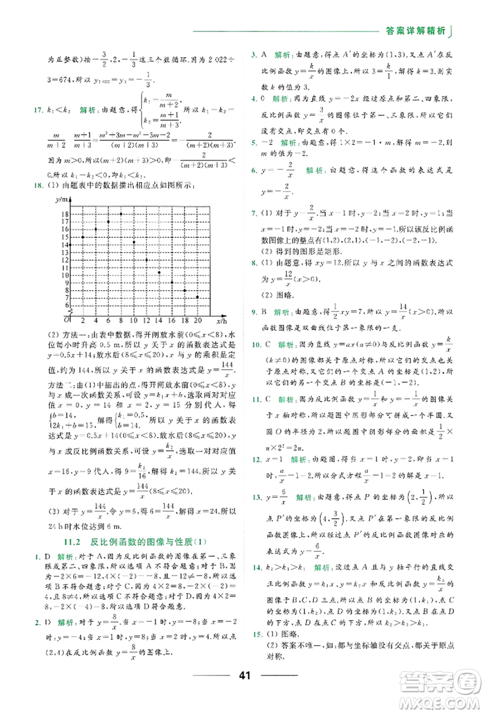 云南美術(shù)出版社2022亮點(diǎn)給力提優(yōu)課時(shí)作業(yè)本八年級數(shù)學(xué)下冊蘇科版參考答案