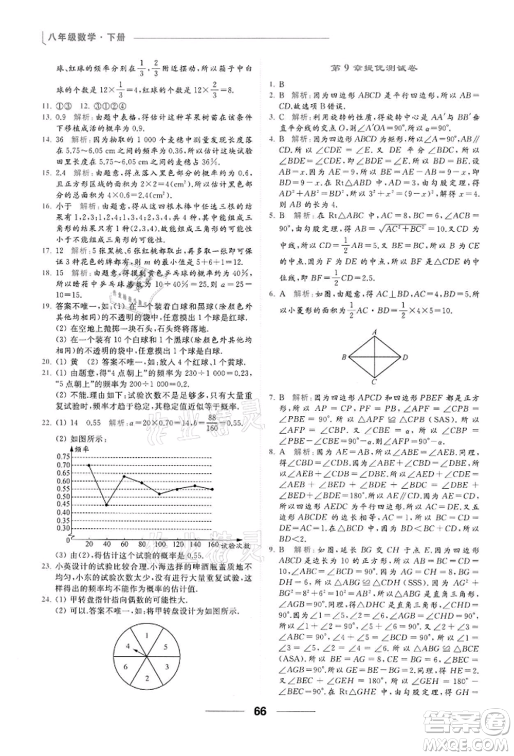 云南美術(shù)出版社2022亮點(diǎn)給力提優(yōu)課時(shí)作業(yè)本八年級數(shù)學(xué)下冊蘇科版參考答案