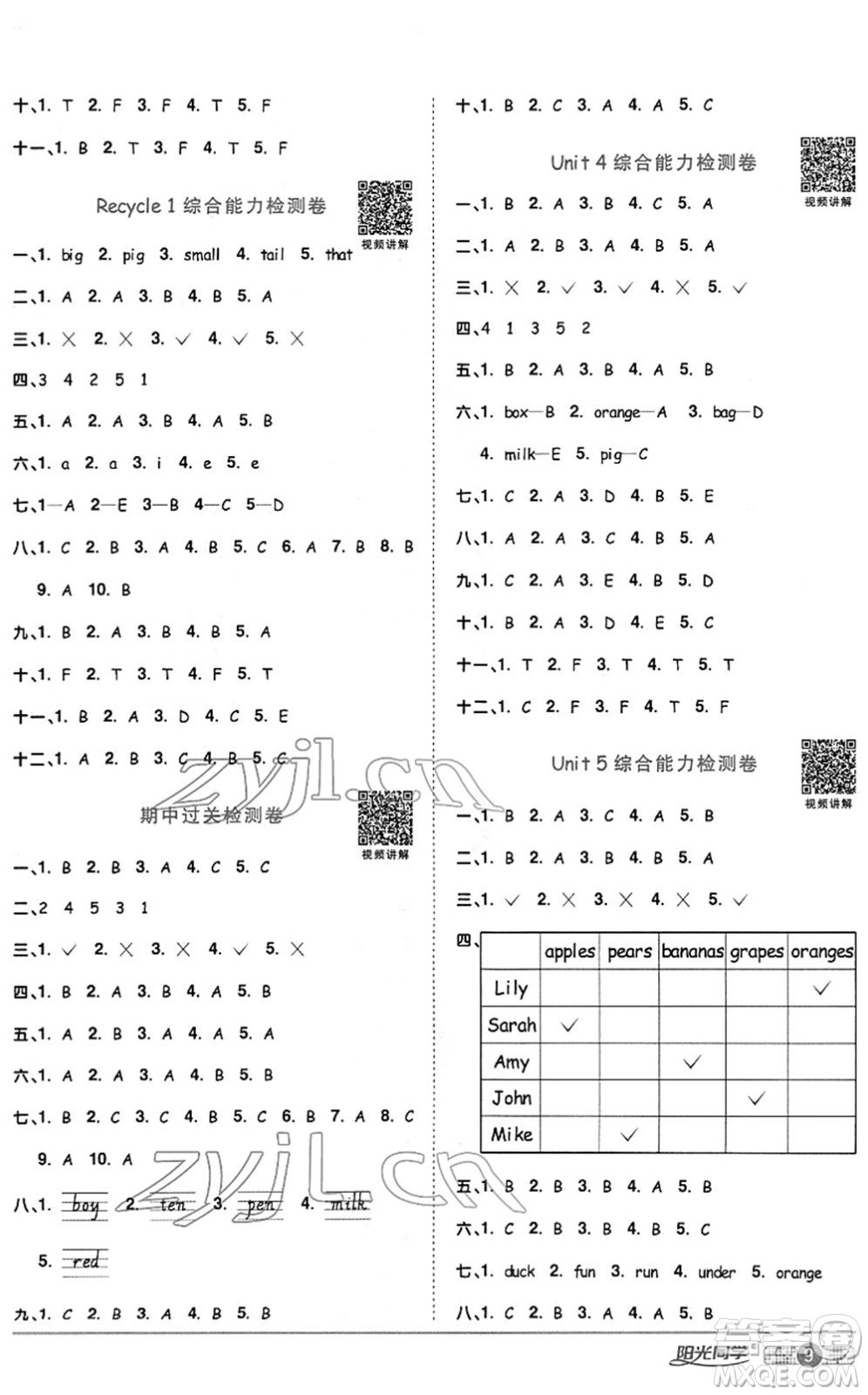 江西教育出版社2022陽(yáng)光同學(xué)課時(shí)優(yōu)化作業(yè)三年級(jí)英語(yǔ)下冊(cè)PEP版答案