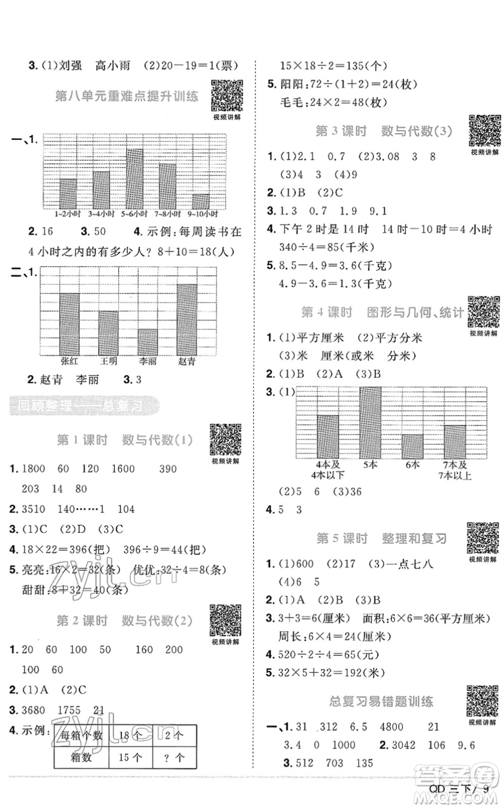 江西教育出版社2022陽光同學(xué)課時(shí)優(yōu)化作業(yè)三年級(jí)數(shù)學(xué)下冊(cè)QD青島版答案