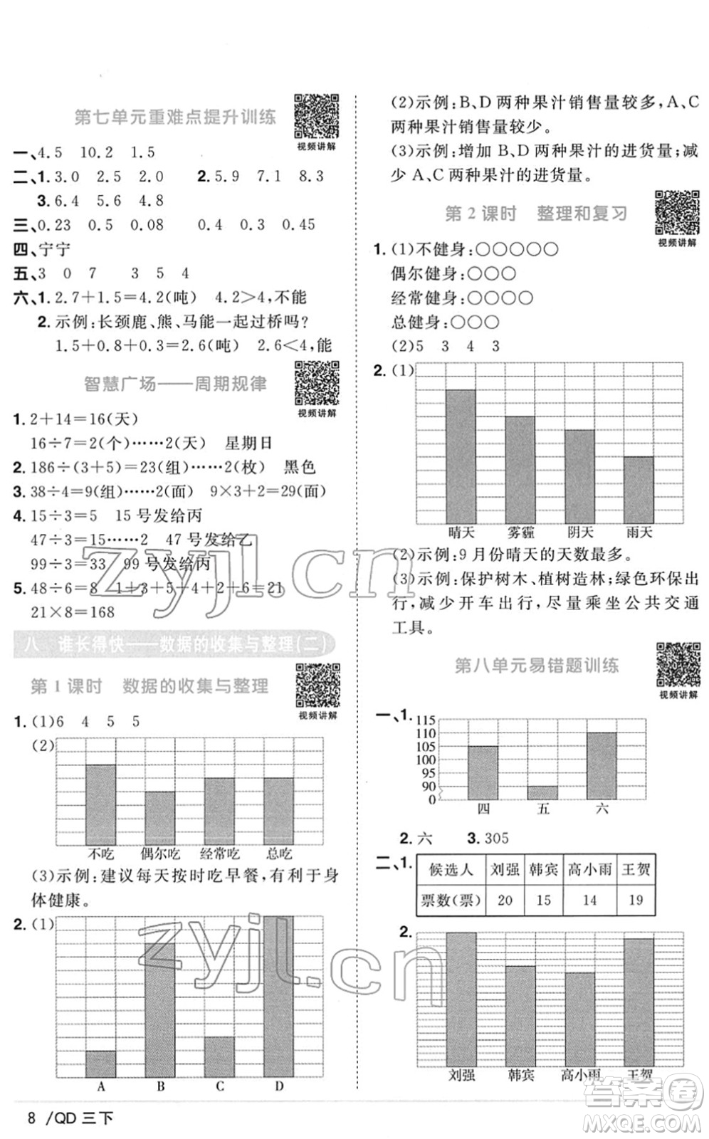 江西教育出版社2022陽光同學(xué)課時(shí)優(yōu)化作業(yè)三年級(jí)數(shù)學(xué)下冊(cè)QD青島版答案