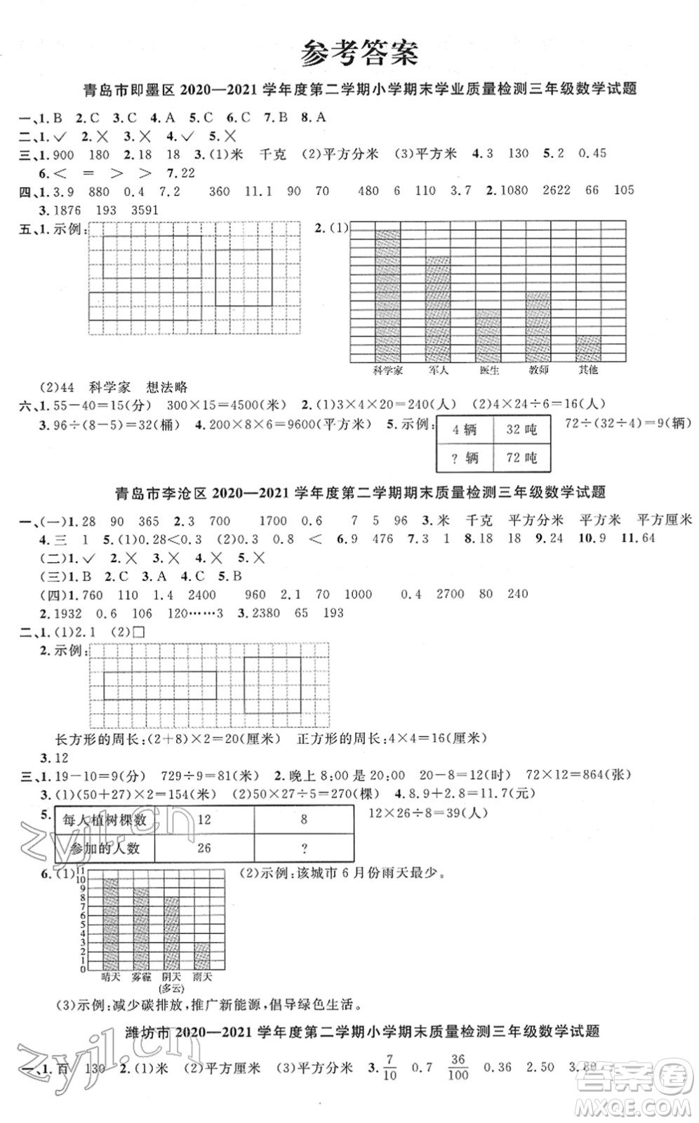 江西教育出版社2022陽光同學(xué)課時(shí)優(yōu)化作業(yè)三年級(jí)數(shù)學(xué)下冊(cè)QD青島版答案