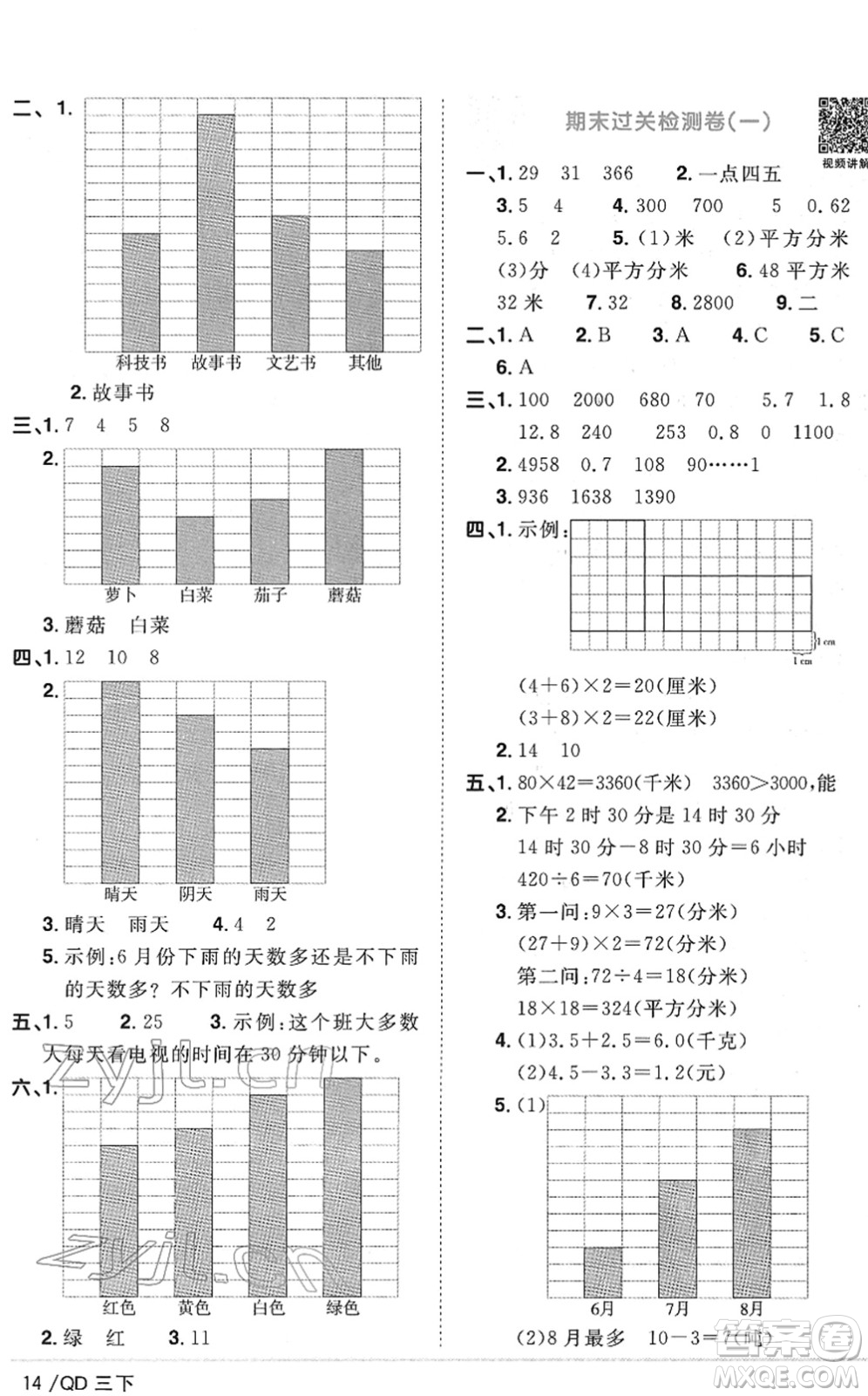 江西教育出版社2022陽光同學(xué)課時(shí)優(yōu)化作業(yè)三年級(jí)數(shù)學(xué)下冊(cè)QD青島版答案