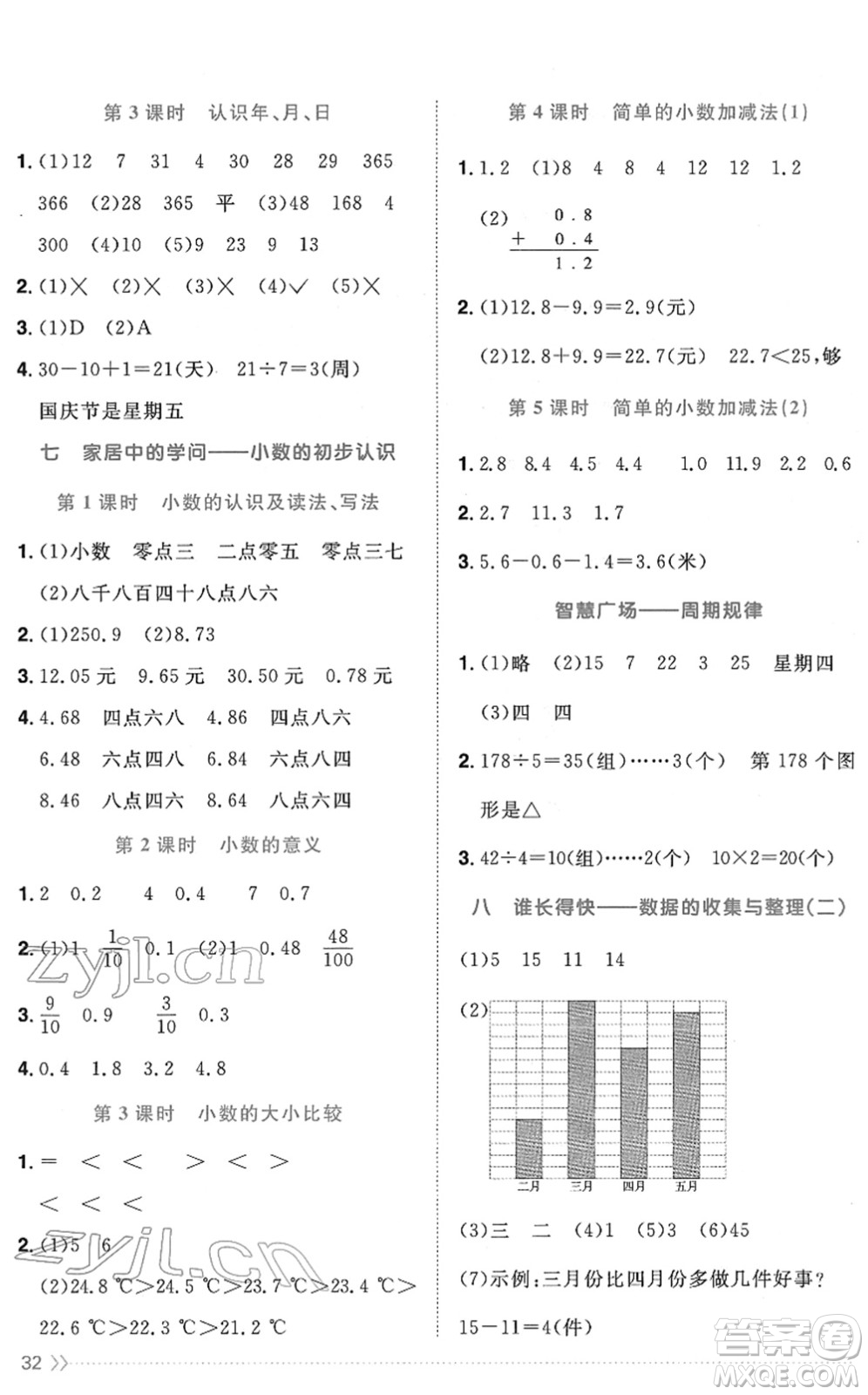 江西教育出版社2022陽光同學(xué)課時(shí)優(yōu)化作業(yè)三年級(jí)數(shù)學(xué)下冊(cè)QD青島版答案