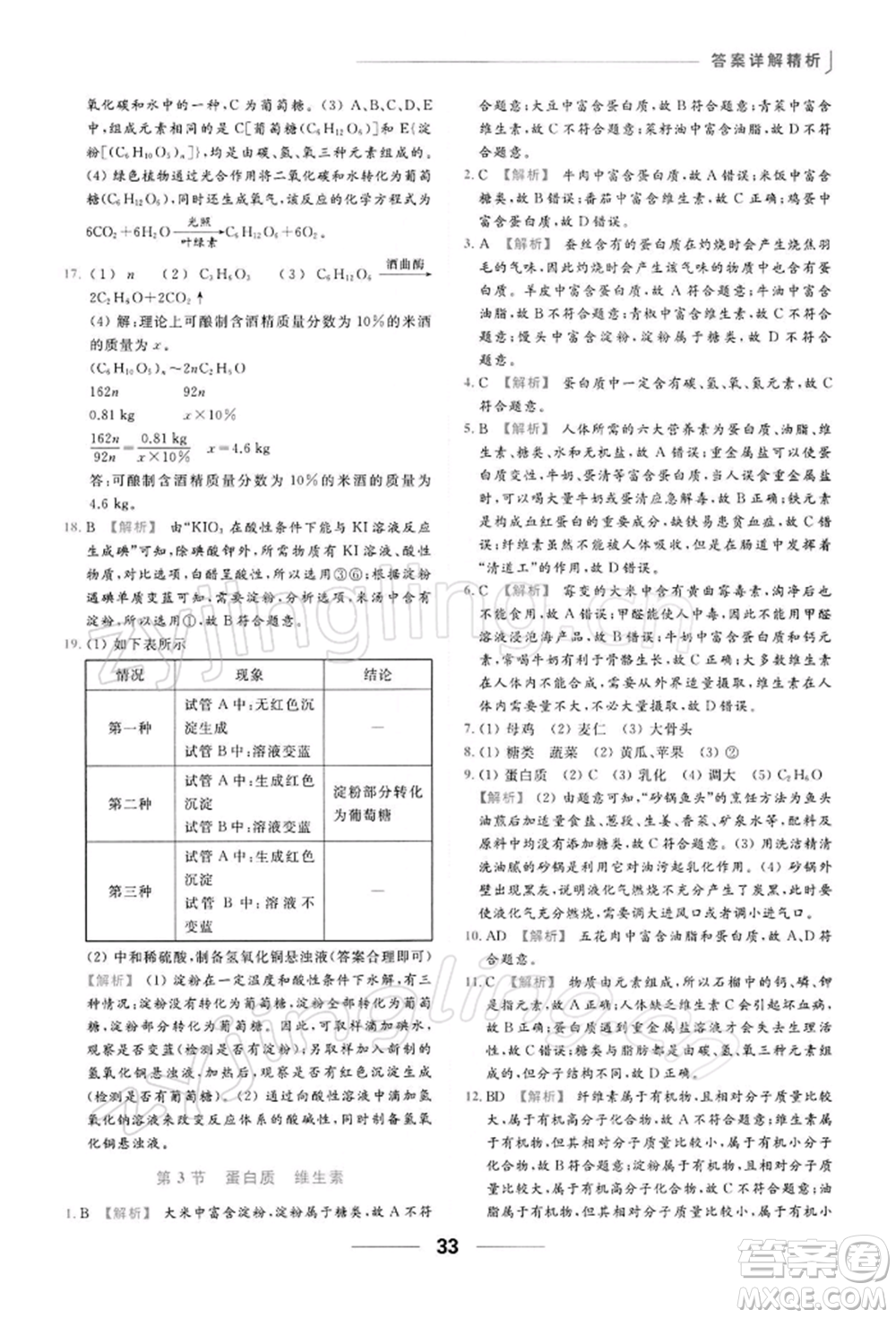 云南美術(shù)出版社2022亮點給力提優(yōu)課時作業(yè)本九年級化學(xué)下冊滬教版參考答案