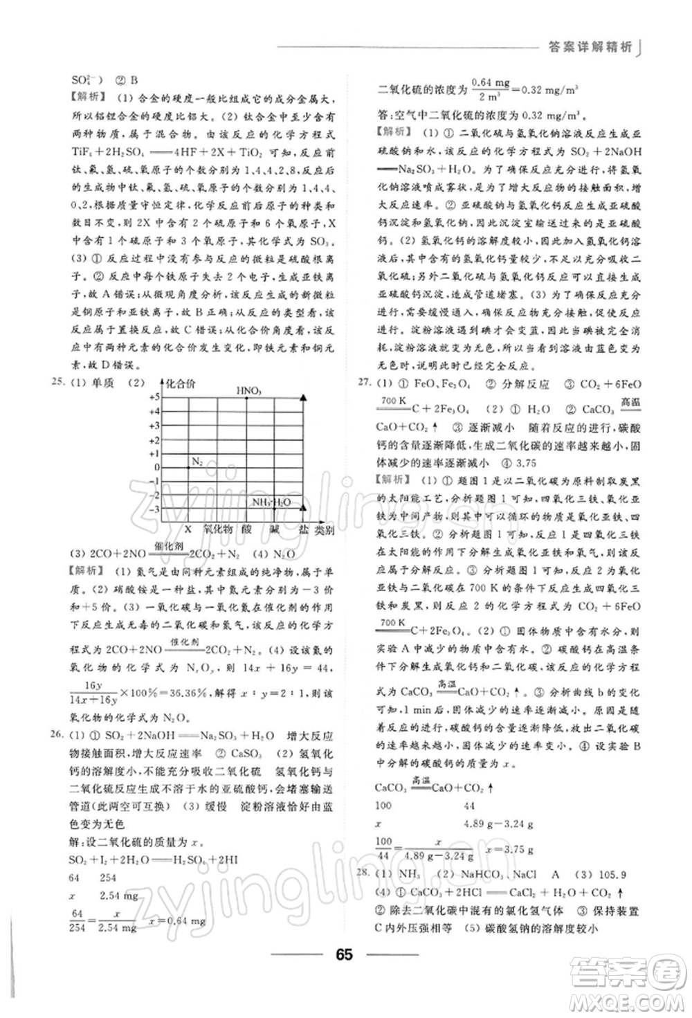 云南美術(shù)出版社2022亮點給力提優(yōu)課時作業(yè)本九年級化學(xué)下冊滬教版參考答案