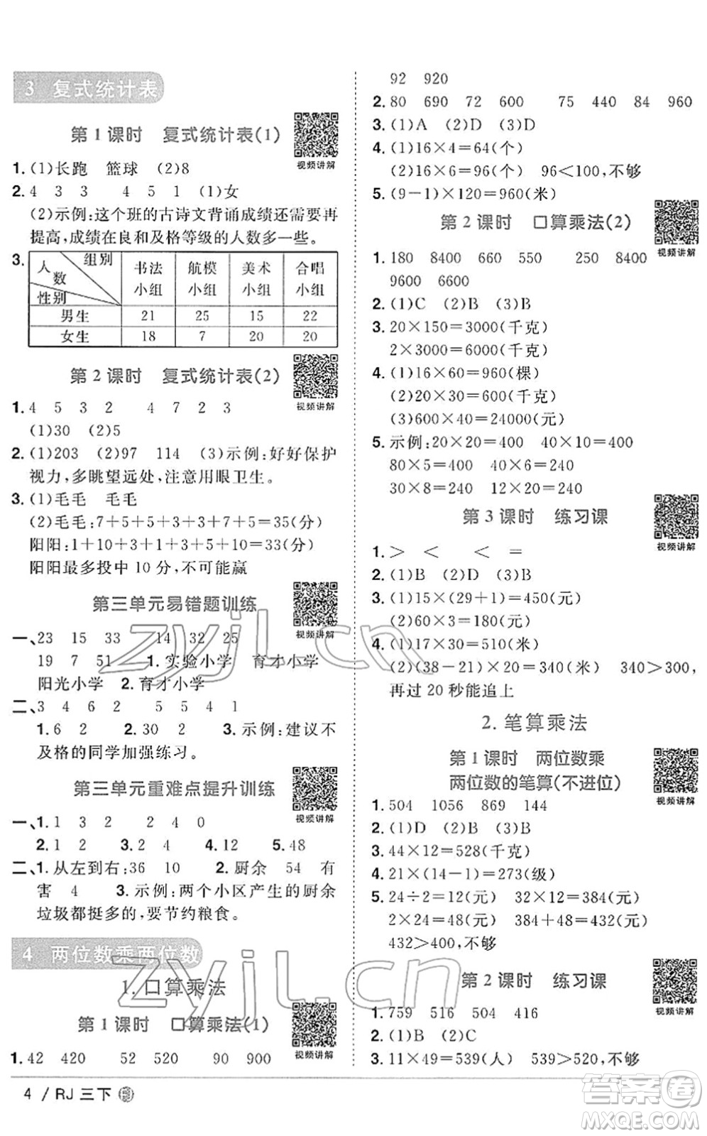 福建少年兒童出版社2022陽光同學(xué)課時優(yōu)化作業(yè)三年級數(shù)學(xué)下冊RJ人教版福建專版答案