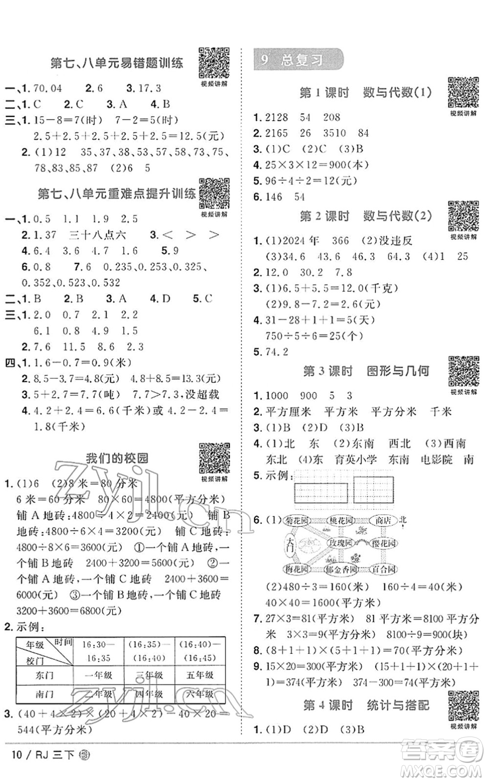 福建少年兒童出版社2022陽光同學(xué)課時優(yōu)化作業(yè)三年級數(shù)學(xué)下冊RJ人教版福建專版答案