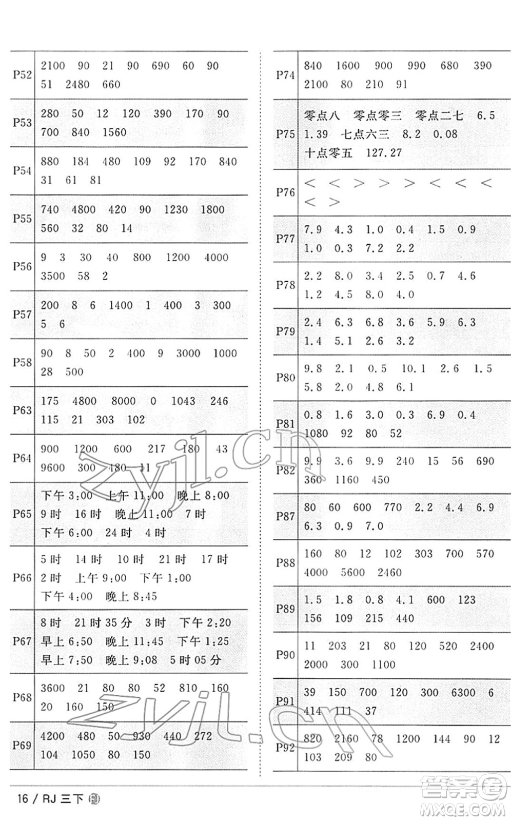 福建少年兒童出版社2022陽光同學(xué)課時優(yōu)化作業(yè)三年級數(shù)學(xué)下冊RJ人教版福建專版答案