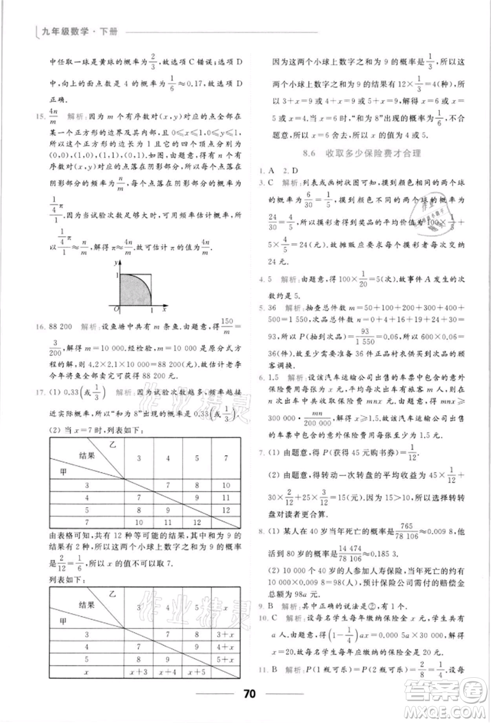 云南美術出版社2022亮點給力提優(yōu)課時作業(yè)本九年級數學下冊蘇科版參考答案