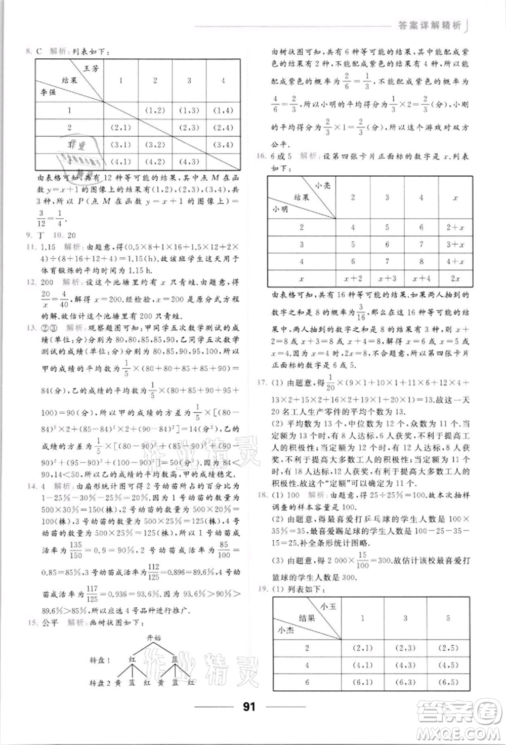 云南美術出版社2022亮點給力提優(yōu)課時作業(yè)本九年級數學下冊蘇科版參考答案