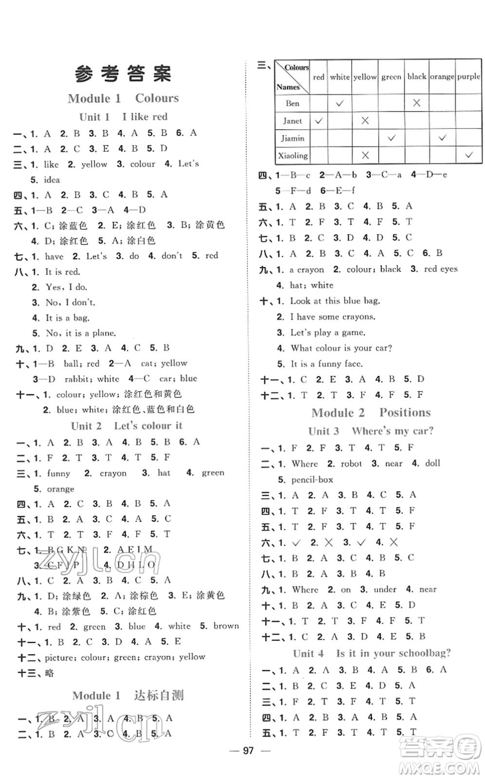 江西教育出版社2022陽光同學課時優(yōu)化作業(yè)三年級英語下冊教育科學版答案