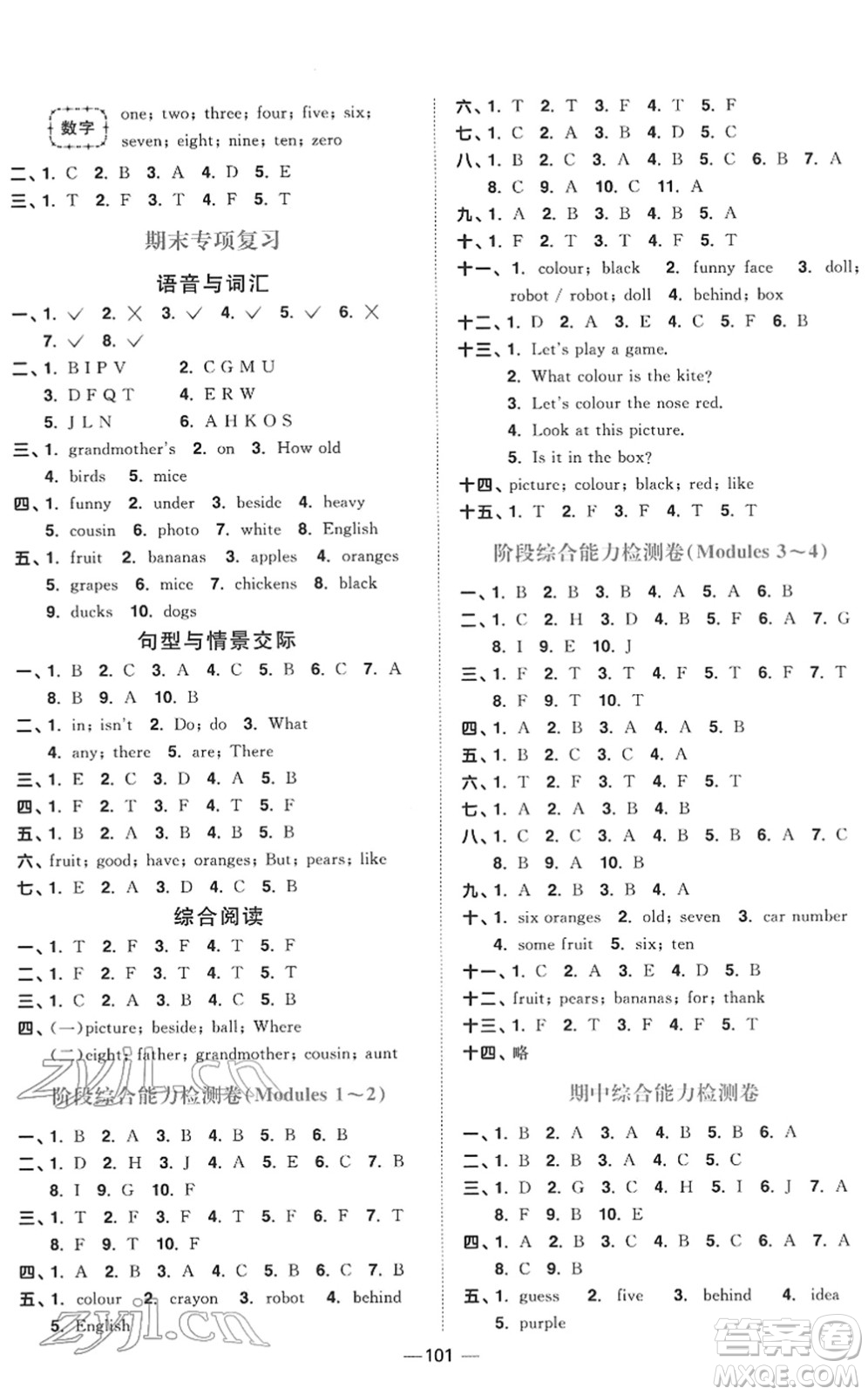 江西教育出版社2022陽光同學課時優(yōu)化作業(yè)三年級英語下冊教育科學版答案