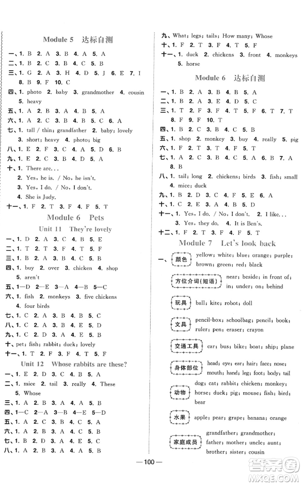 江西教育出版社2022陽光同學課時優(yōu)化作業(yè)三年級英語下冊教育科學版答案