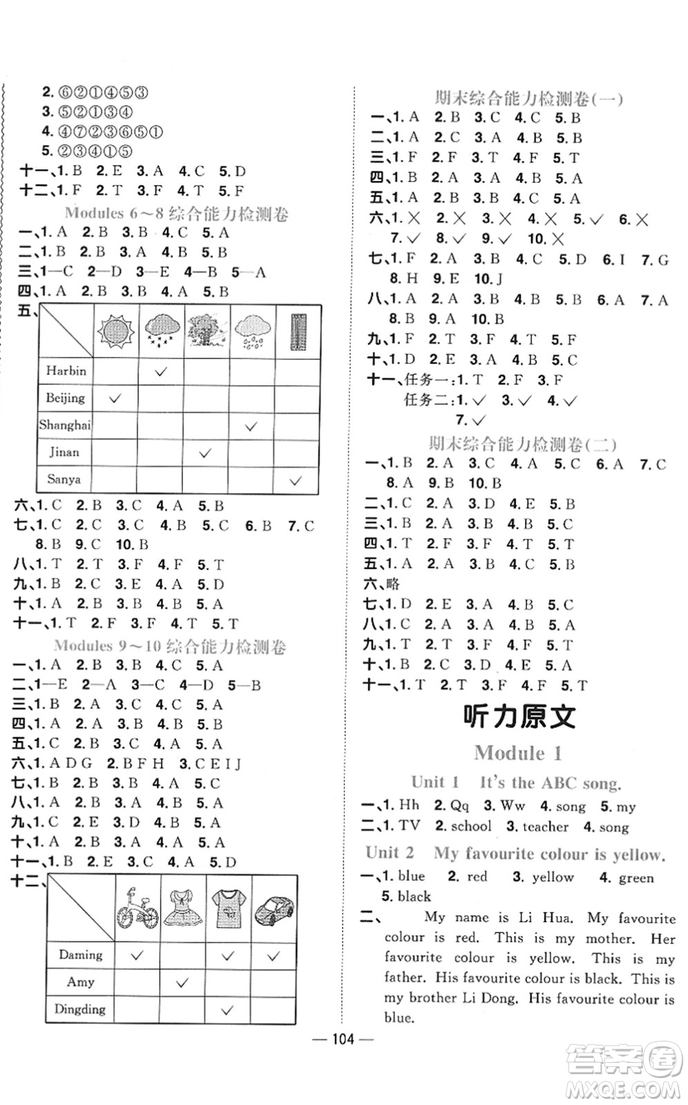 江西教育出版社2022陽(yáng)光同學(xué)課時(shí)優(yōu)化作業(yè)三年級(jí)英語(yǔ)下冊(cè)外研版答案