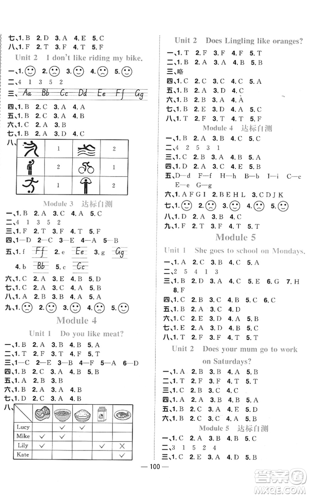 江西教育出版社2022陽(yáng)光同學(xué)課時(shí)優(yōu)化作業(yè)三年級(jí)英語(yǔ)下冊(cè)外研版答案