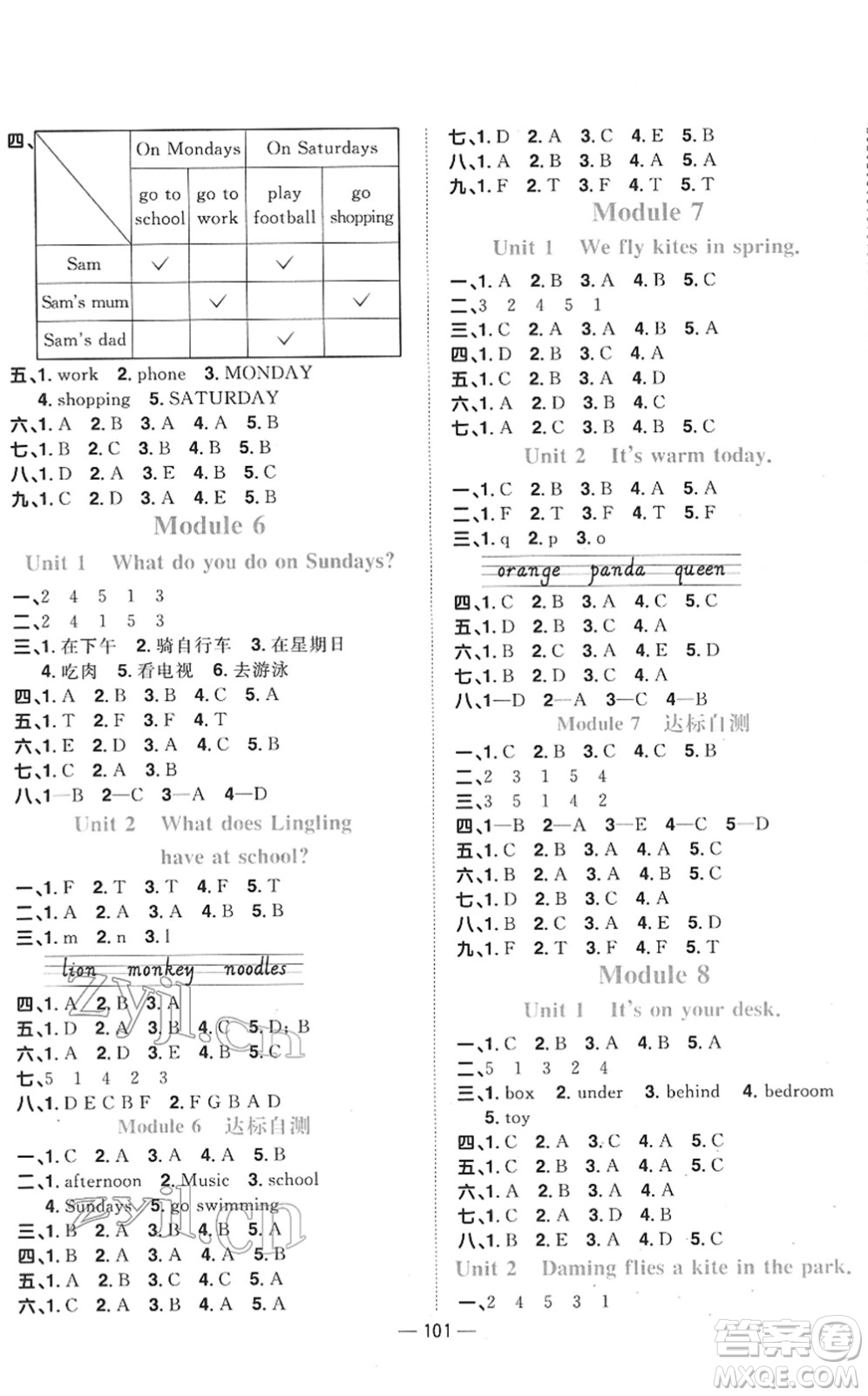 江西教育出版社2022陽(yáng)光同學(xué)課時(shí)優(yōu)化作業(yè)三年級(jí)英語(yǔ)下冊(cè)外研版答案